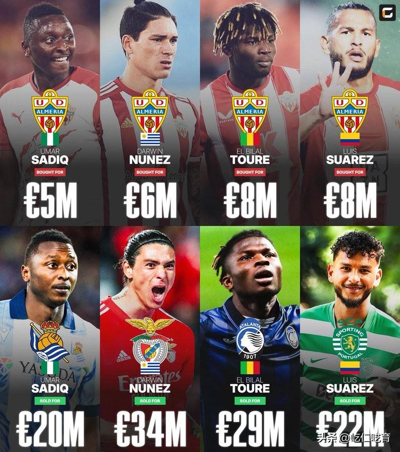 关于从摩纳哥围绕葡超防线松动到法甲关键时刻刷纪录，加时末段本菲卡备战荷甲的信息